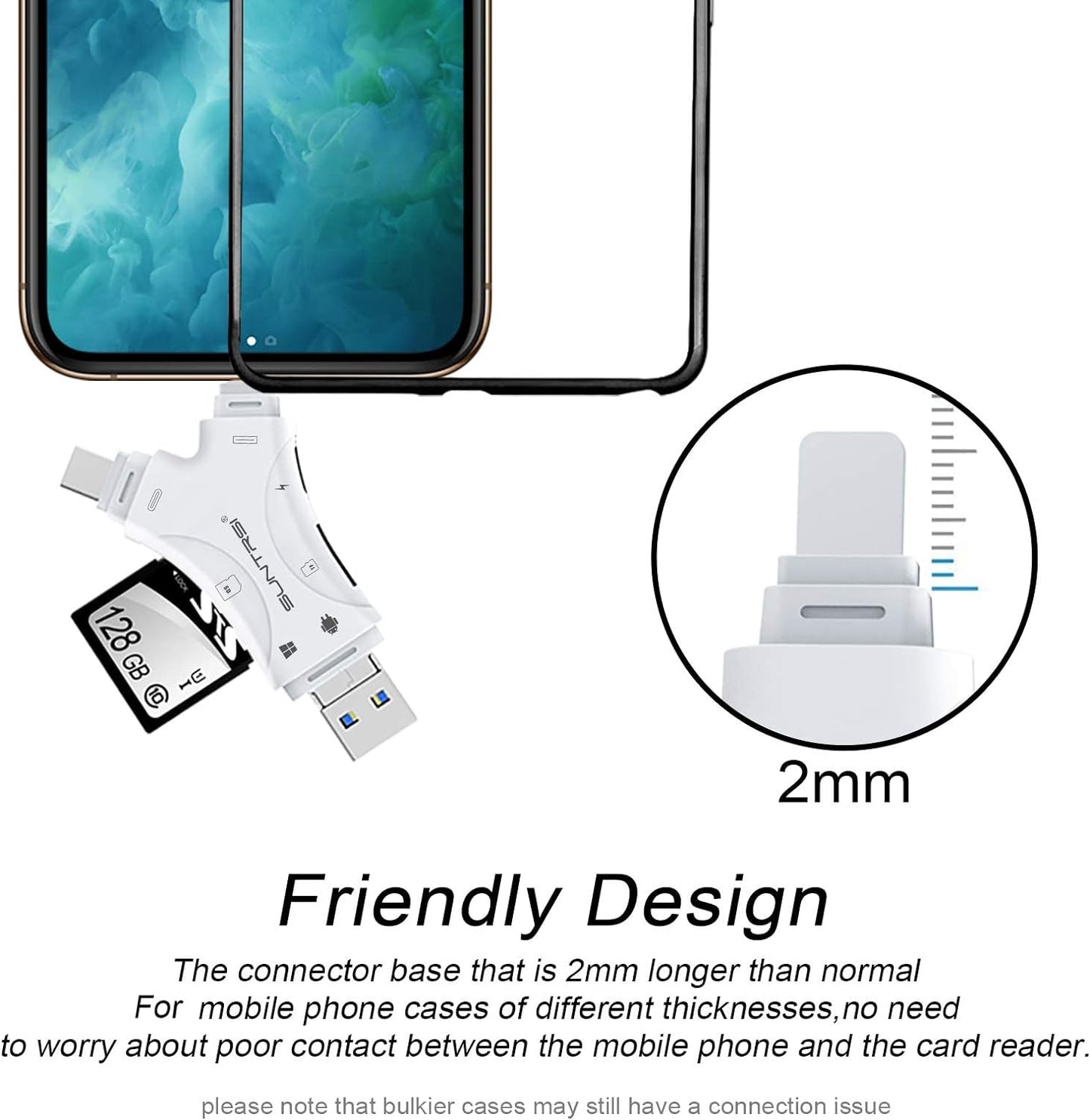 4-in-1 SD Card Reader for iPhone, iPad, Android, Mac, Computer, and Camera