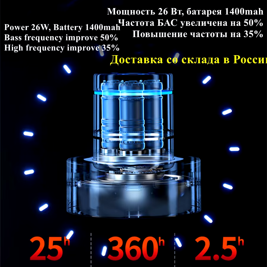 Vibro 26W Portable Bluetooth Speaker