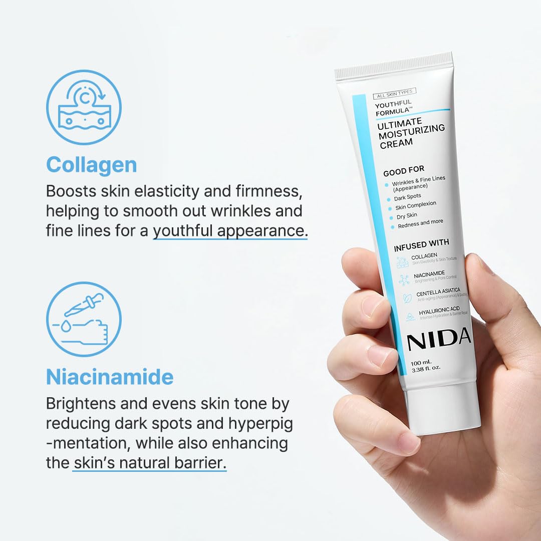 NIDA Youthful Formula™ Ultimate Moisturizing Cream