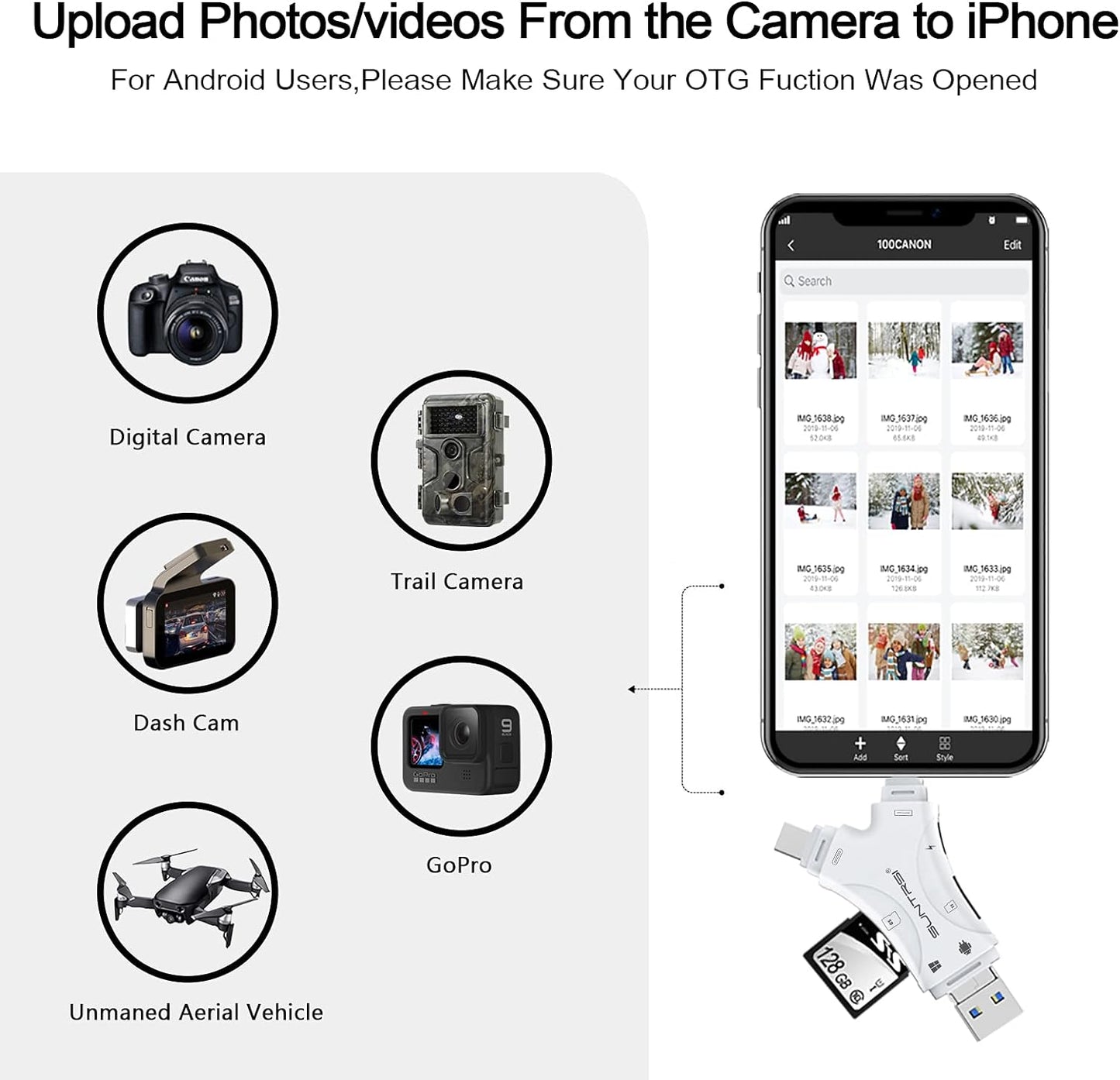 4-in-1 SD Card Reader for iPhone, iPad, Android, Mac, Computer, and Camera