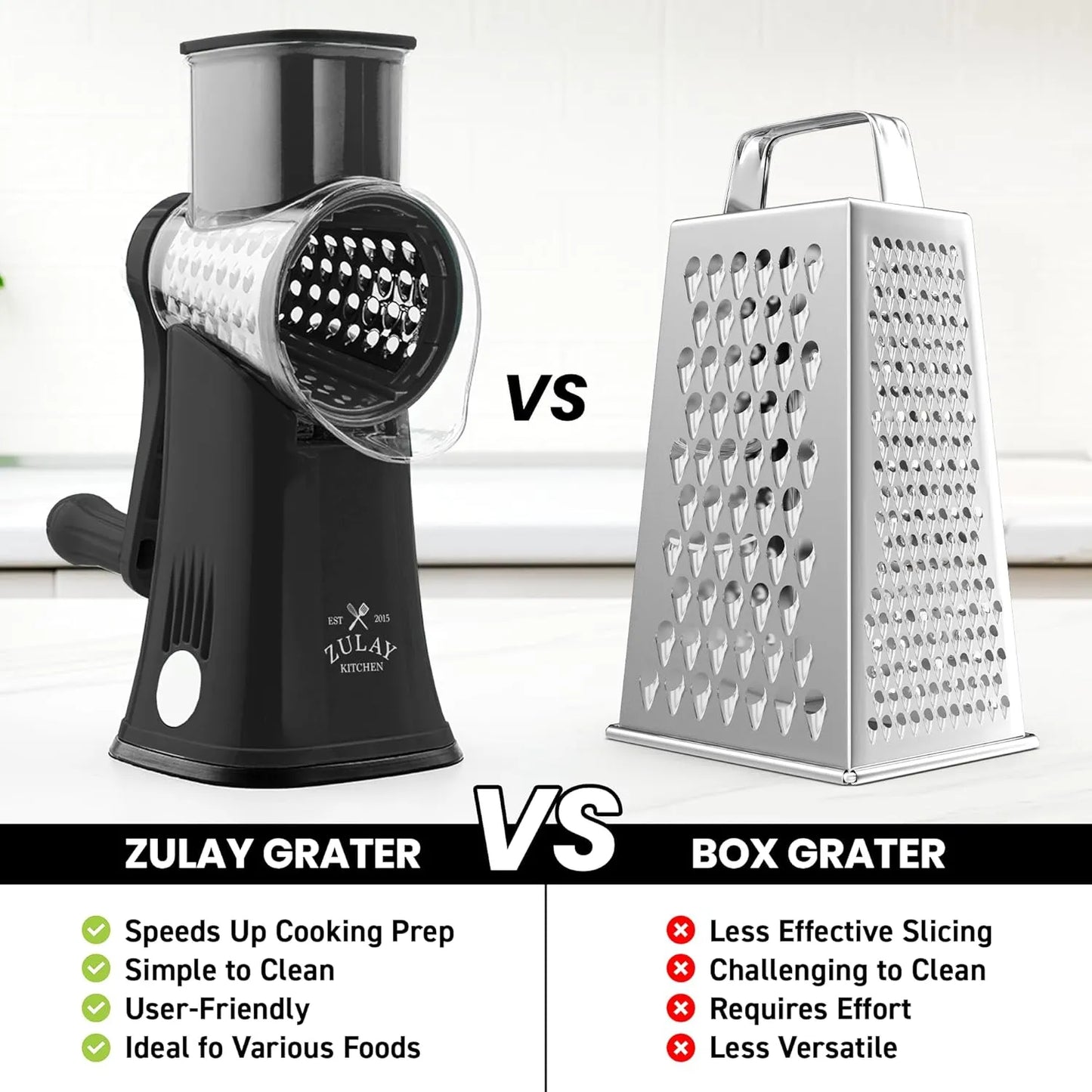 Zulay Rotary Cheese Grater