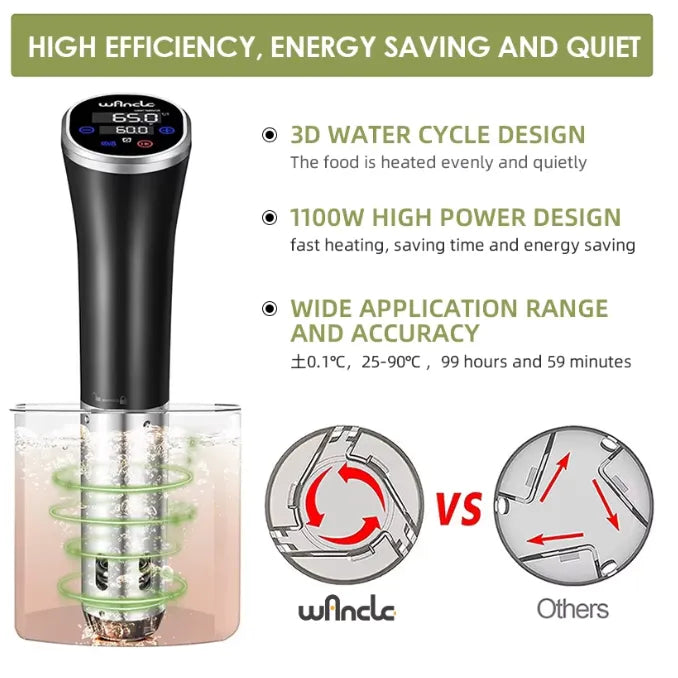 Wancle Sous Vide Cooker, IPX7 Waterproof Immersion Circulator